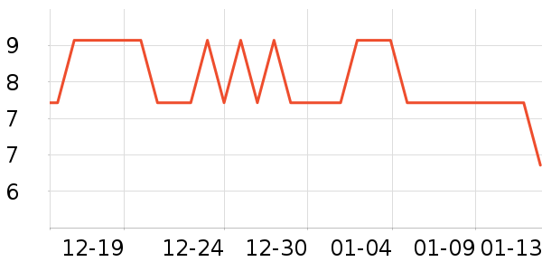Ŧ���ֻ������/��������ʷ�۸�