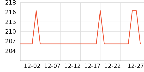 ˮ��ʿ������ζ��ʷ�۸�