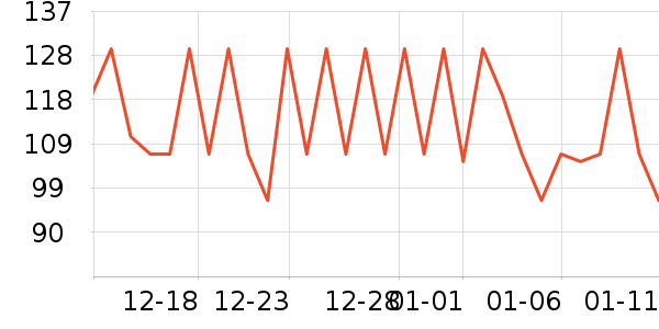 ���ѳ�������ʷ�۸�