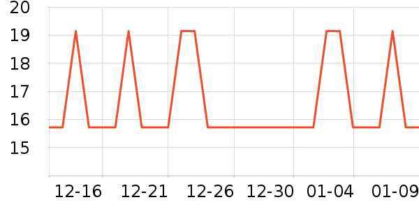 tlss������Ʒ��ʷ�۸�