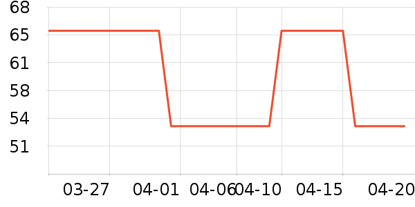 ������Ӳغ컨��ʷ�۸�