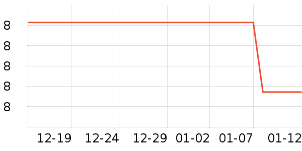 ����������ʷ�۸�