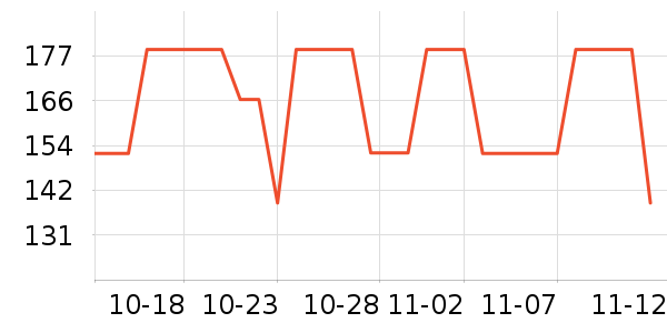 NIID������ʷ�۸�