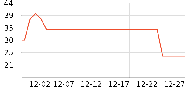 �齭���Ƴ���������ʷ�۸�