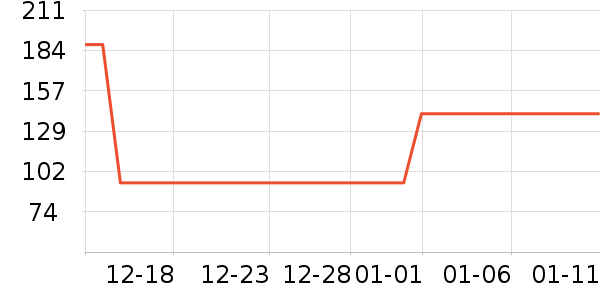 ����������������Ʒ��ʷ�۸�