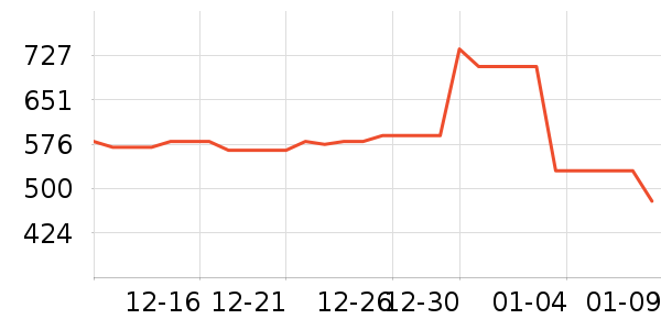 Hape����ģ����ʷ�۸�