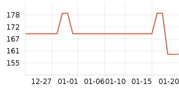 ־�ߺ�ɻ���ʷ�۸�