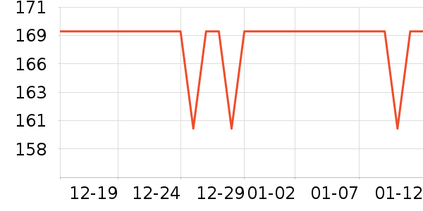 ־�ߺ�ɻ���ʷ�۸�