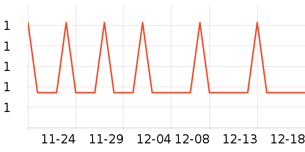 �Ź�������ʷ�۸�