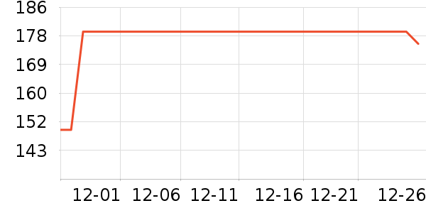 ��������������ʷ�۸�