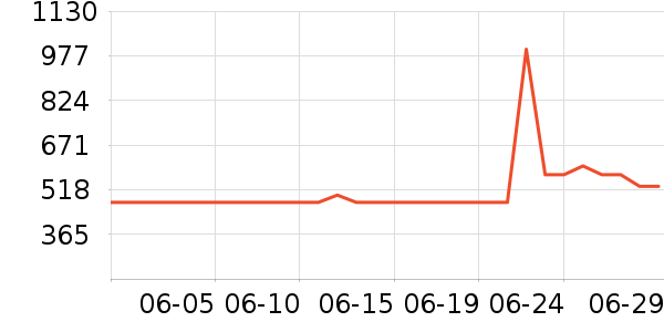 ���°�Ħ��/��Ħ����ʷ�۸�