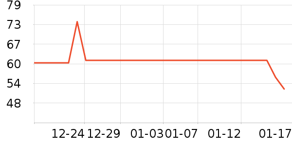 �����ź����ʷ�۸�