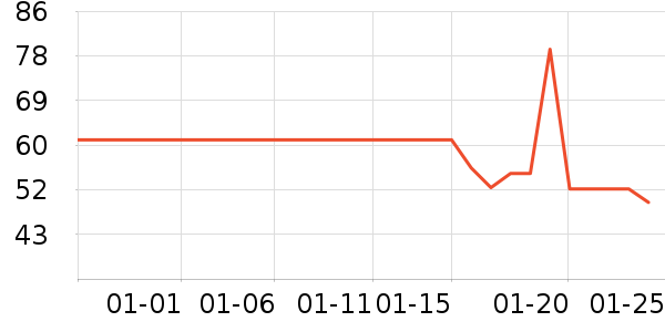 �����ź����ʷ�۸�