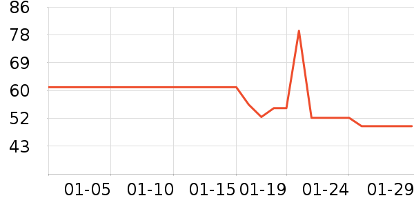 �����ź����ʷ�۸�