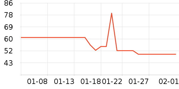 �����ź����ʷ�۸�