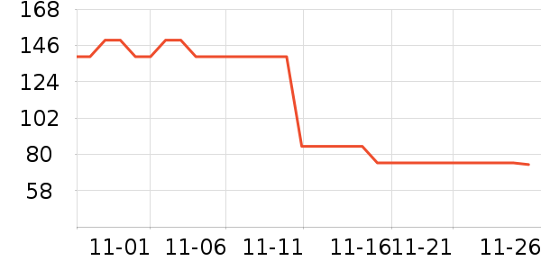 babycareˮ��/ˮ����ʷ�۸�