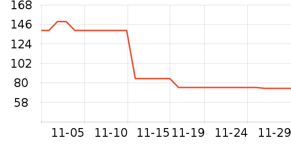 babycareˮ��/ˮ����ʷ�۸�