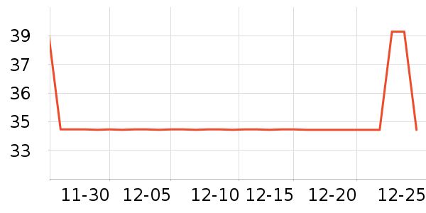 ������˴�����Ʒ��ʷ�۸�