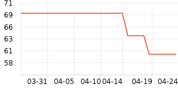 è����ʿ�ڿ���ʷ�۸�