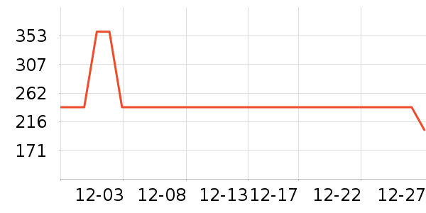 ��˾�����޷���ʷ�۸�