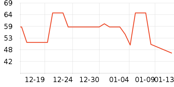 �޻ʱ���������ʷ�۸�