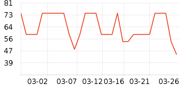 ������ϴ��Һ��ʷ�۸�