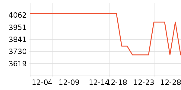 ŷ�����Ŵ���ʷ�۸�