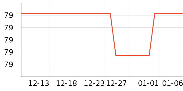 PLAYBOY�������ӳ�����ʷ�۸�