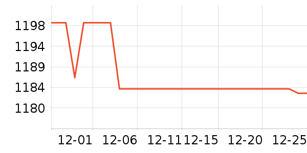 �ղ��������ʷ�۸�