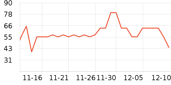 �����ֽ��ʷ�۸�