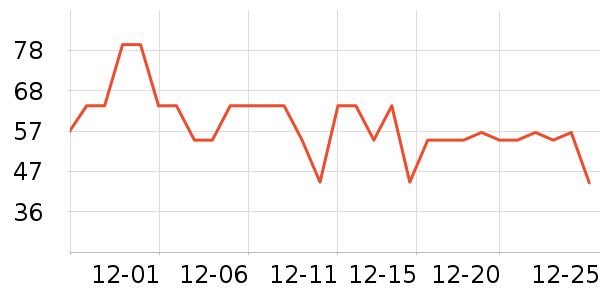 �����ֽ��ʷ�۸�