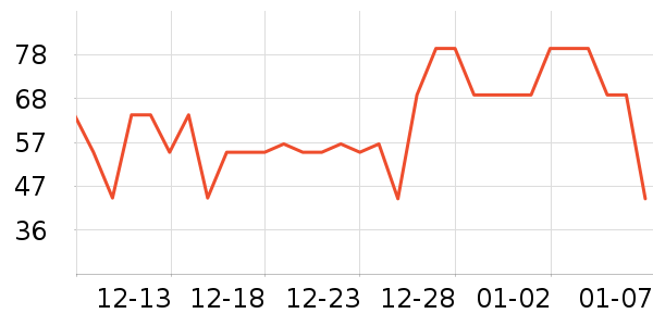 �����ֽ��ʷ�۸�