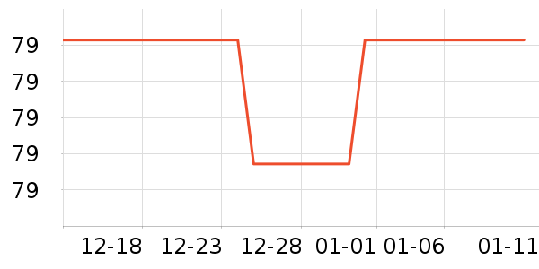 PLAYBOY�������ӳ�����ʷ�۸�