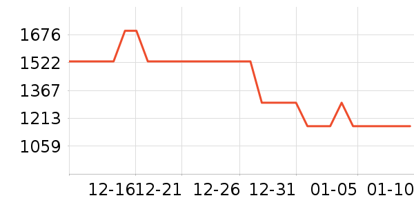 ׷����������ʷ�۸�