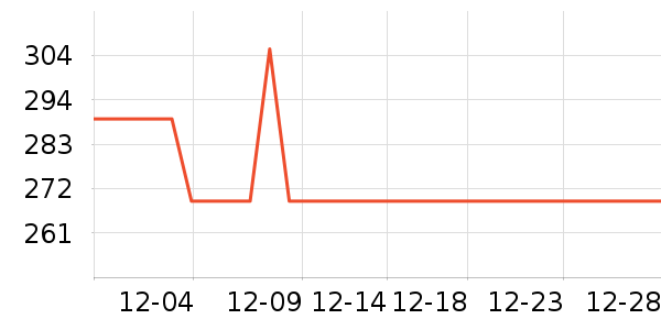 �������/��/̨��ʷ�۸�