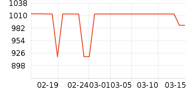 ������ͯ�̷���ʷ�۸�