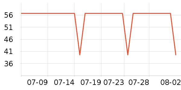 �������˱�����ʳ��ʷ�۸�