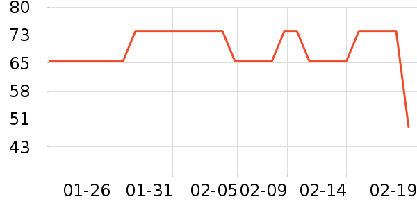 ������ϴ��Һ��ʷ�۸�