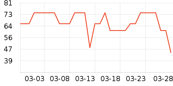 ������ϴ��Һ��ʷ�۸�