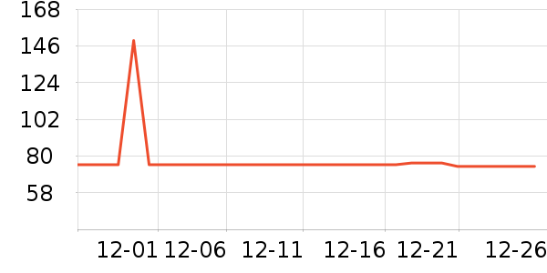 babycareˮ��/ˮ����ʷ�۸�