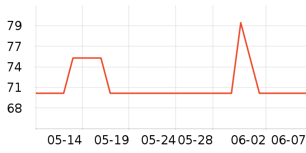 Elmex��ǻ������ʷ�۸�
