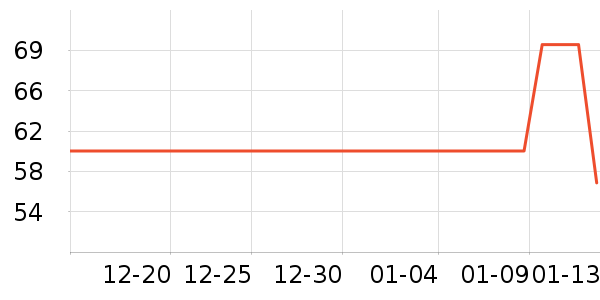 ˫��˫�����ʷ�۸�