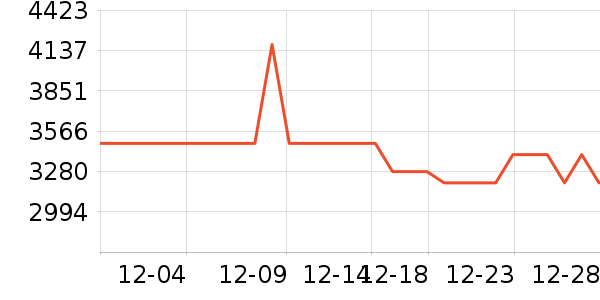 ŷ�����Ŵ���ʷ�۸�