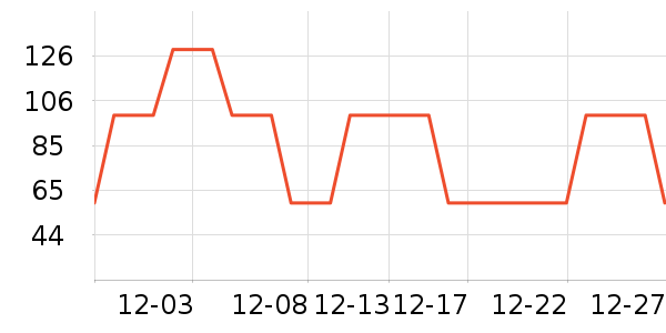 ŷ�����뵶��ʷ�۸�
