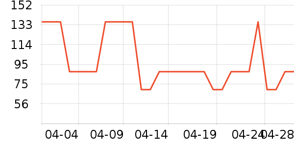 ����ȹ����ʷ�۸�