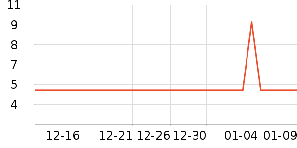 ��ͯ���������ʷ�۸�