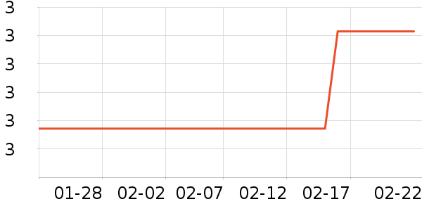 ��������������ʷ�۸�