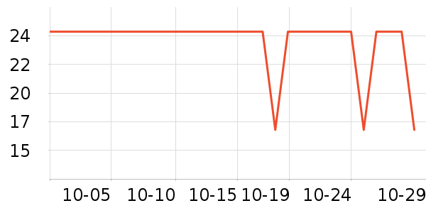 ����������ԡ¶��ʷ�۸�