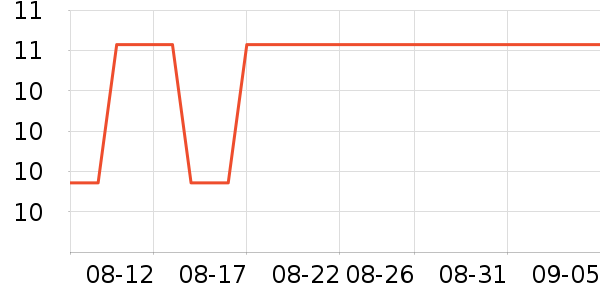 ک�³��ø�����ʷ�۸�