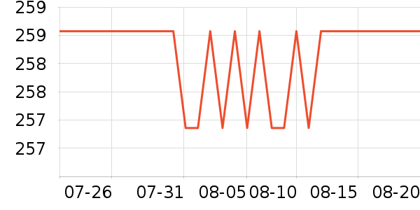 �ɺ׶�ͯ�̷���ʷ�۸�